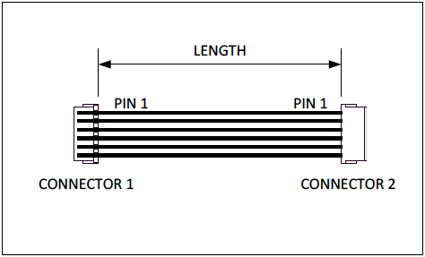 Reversed wiring example