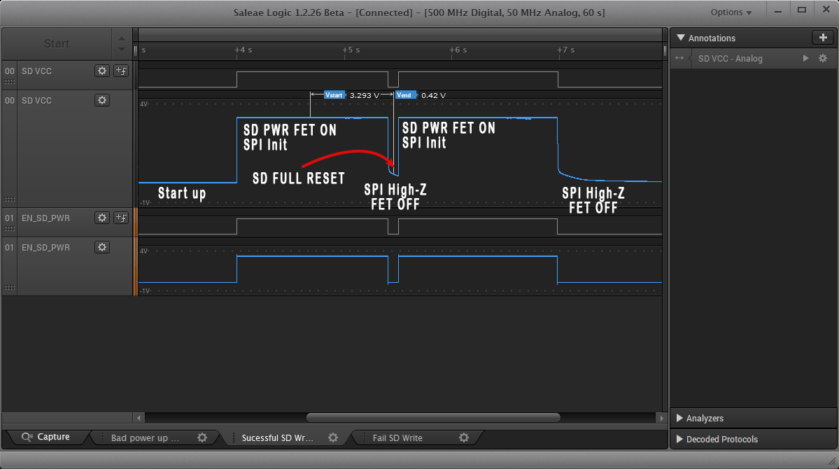 Saleae Waveform of proper SD power cycle